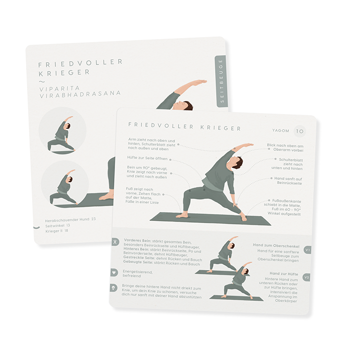 Yagom Yoga Karten Basis-Set